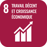 Travail décent et croissance économique